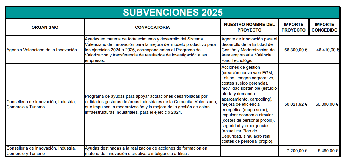 Captura de pantalla 2025-11-20 124447