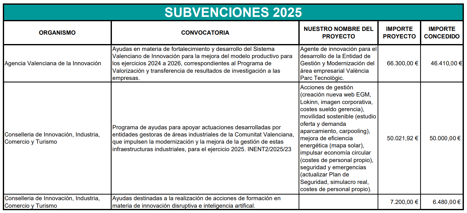 Captura de pantalla 2026-03-11 103546